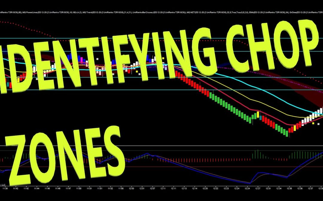 Identifying Chop Zones