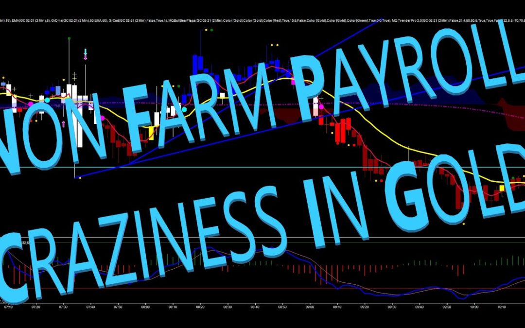 Non Farm Payroll Craziness in Gold