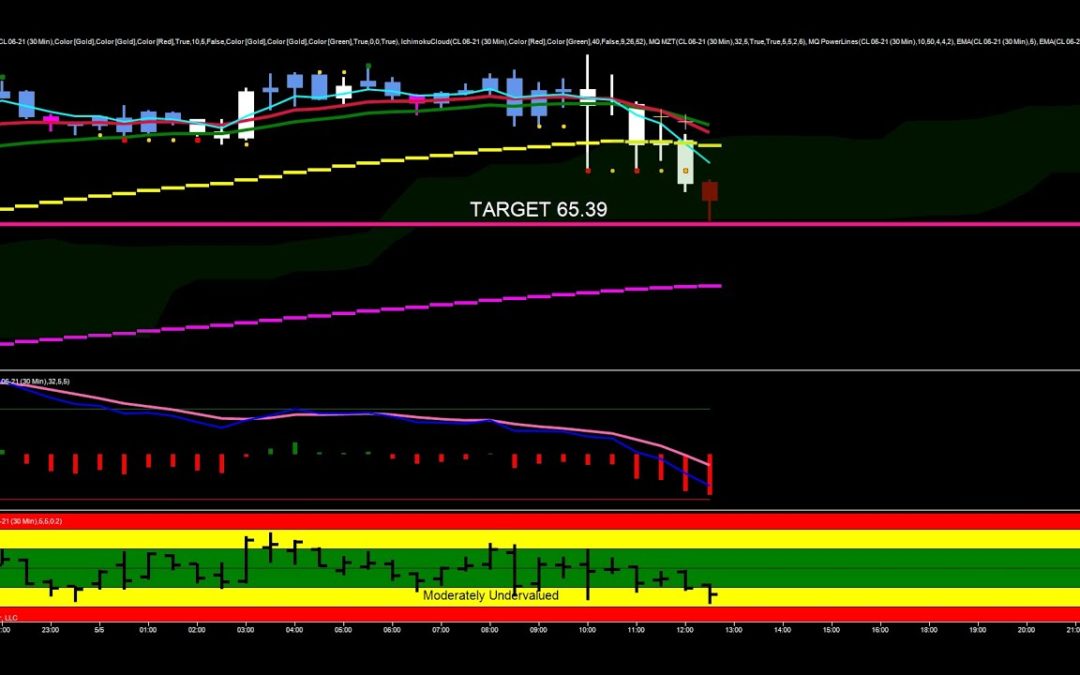 Nice Flag In Crude