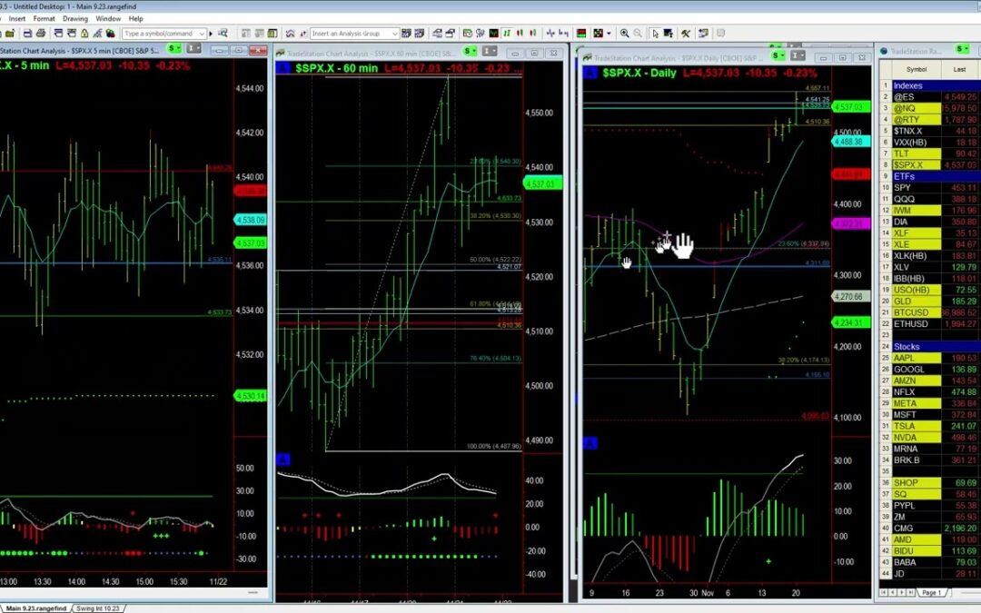 FOMC Minutes non-event