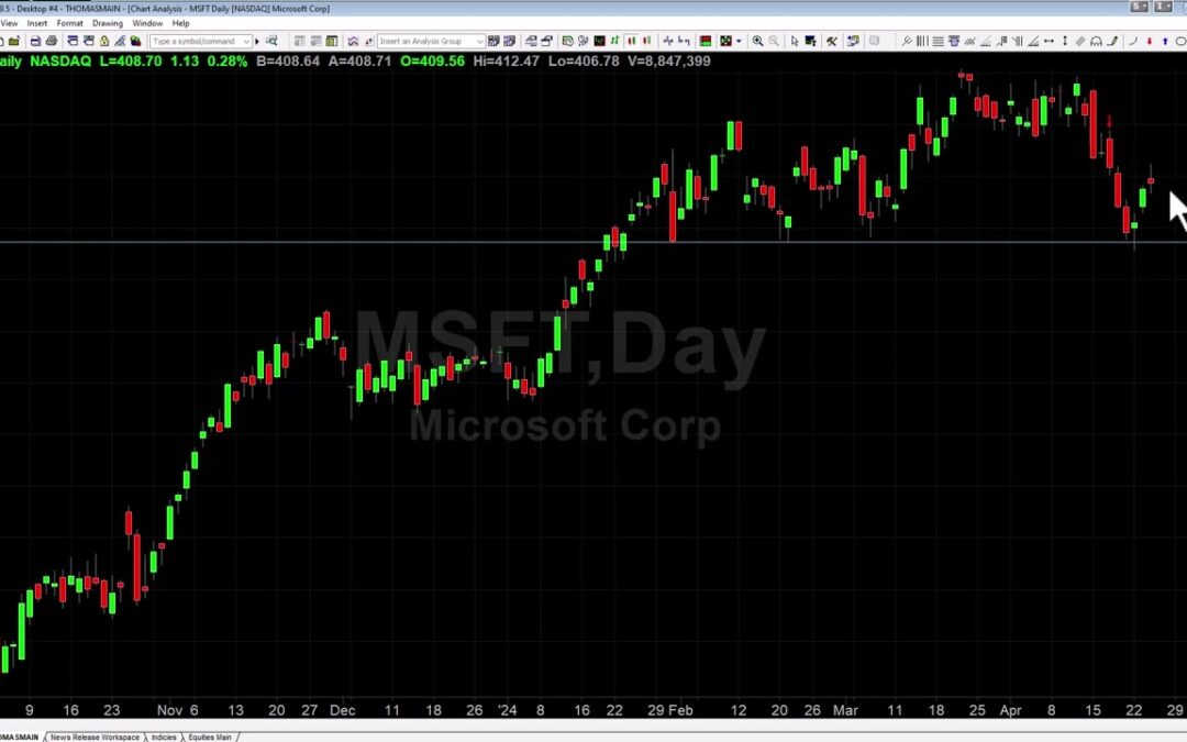 MSFT Targets Hit, What Now?