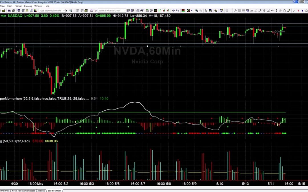 Current Setup in NVDA