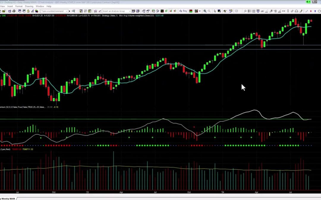 What’s Next for the ES Divergence