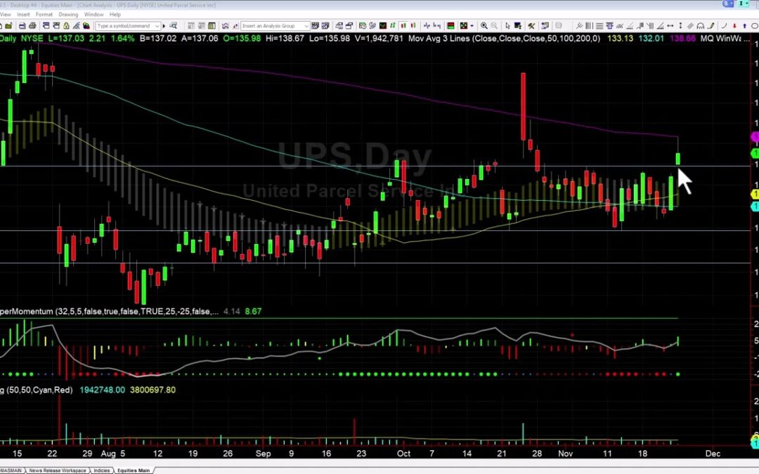 MOA Trade in UPS