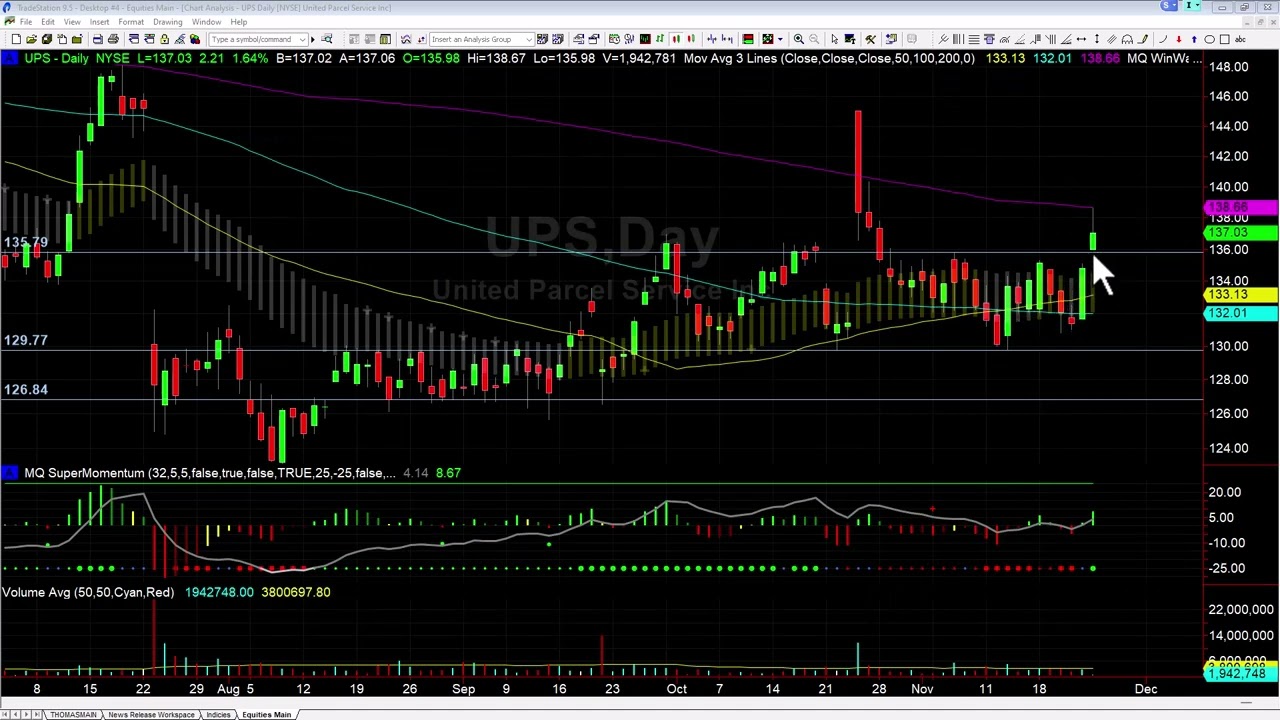 Moa trade in ups base camp trading