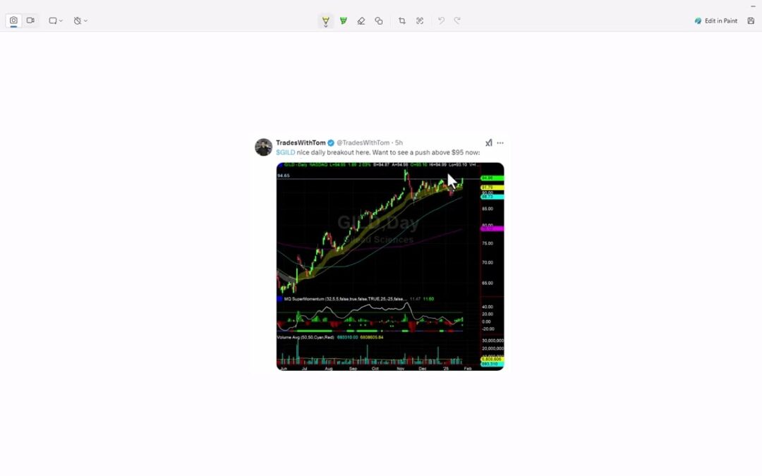 Bullish Trade with a Bearish Market