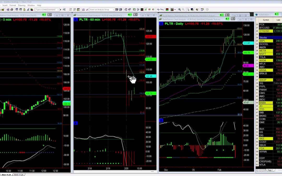 Bad News Driving PLTR Lower