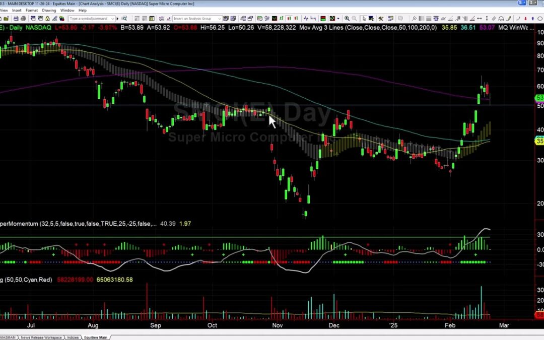 SMCI Pending Setup