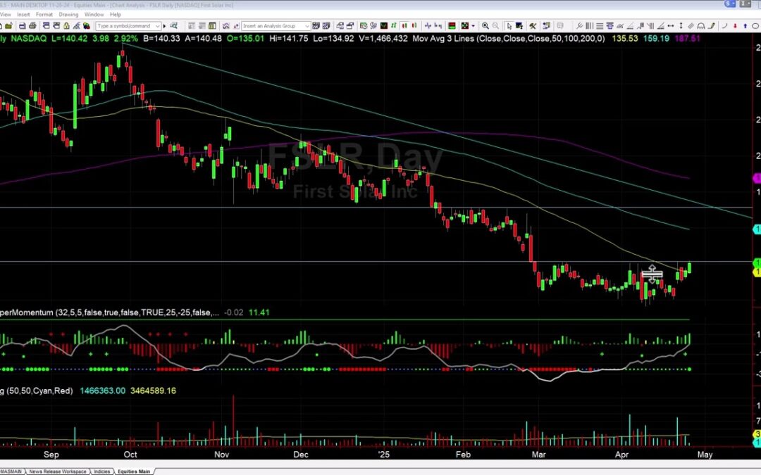 Pending Setup in FSLR