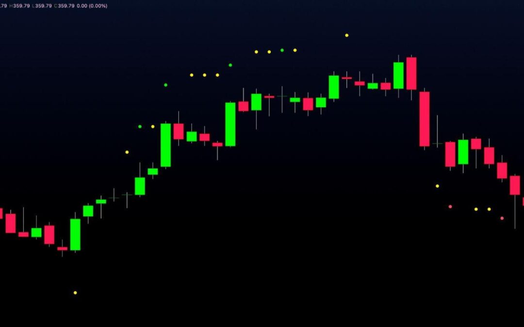 MQ Bull & Bear Flag Indicator