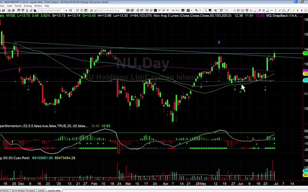 Watching NU for More Upside