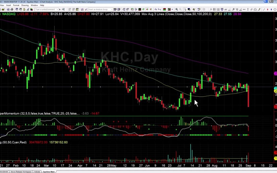EGOS Trade in KHC
