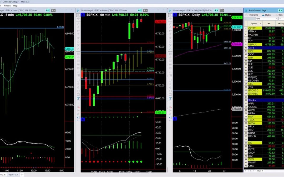 What’s Next for PATH?