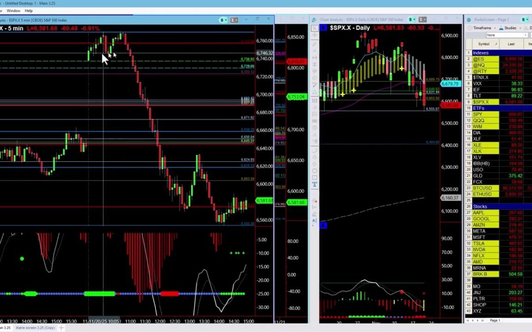 KO Breakout Targets Hit