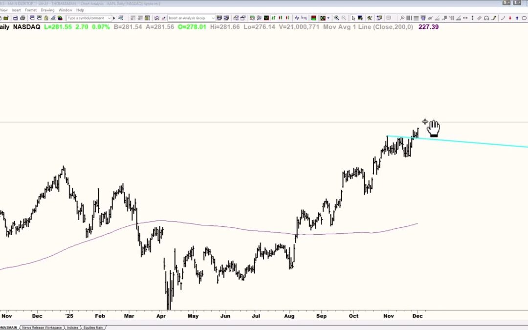 Market in Consolidation