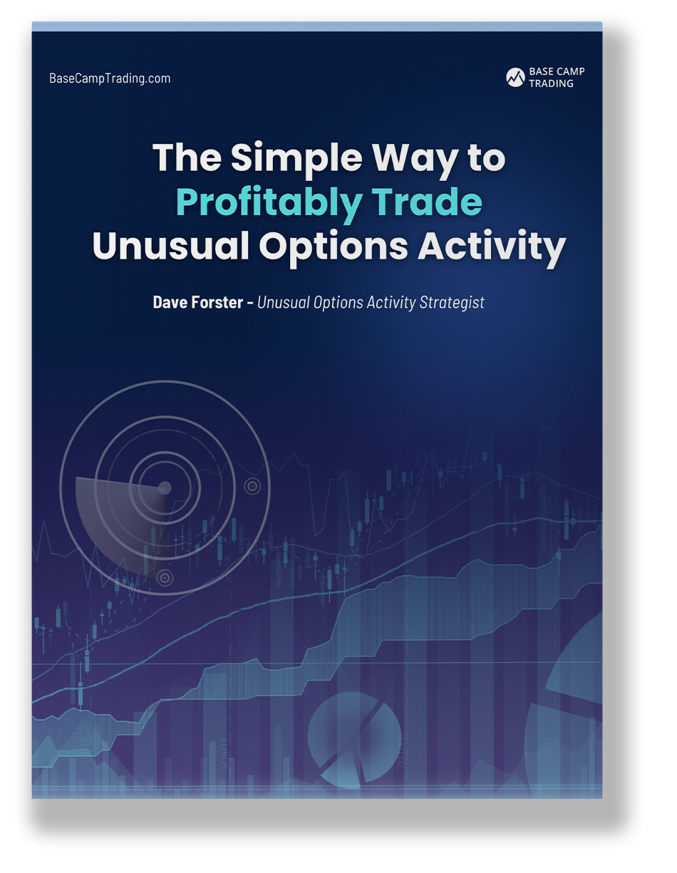Unusual Options Activity