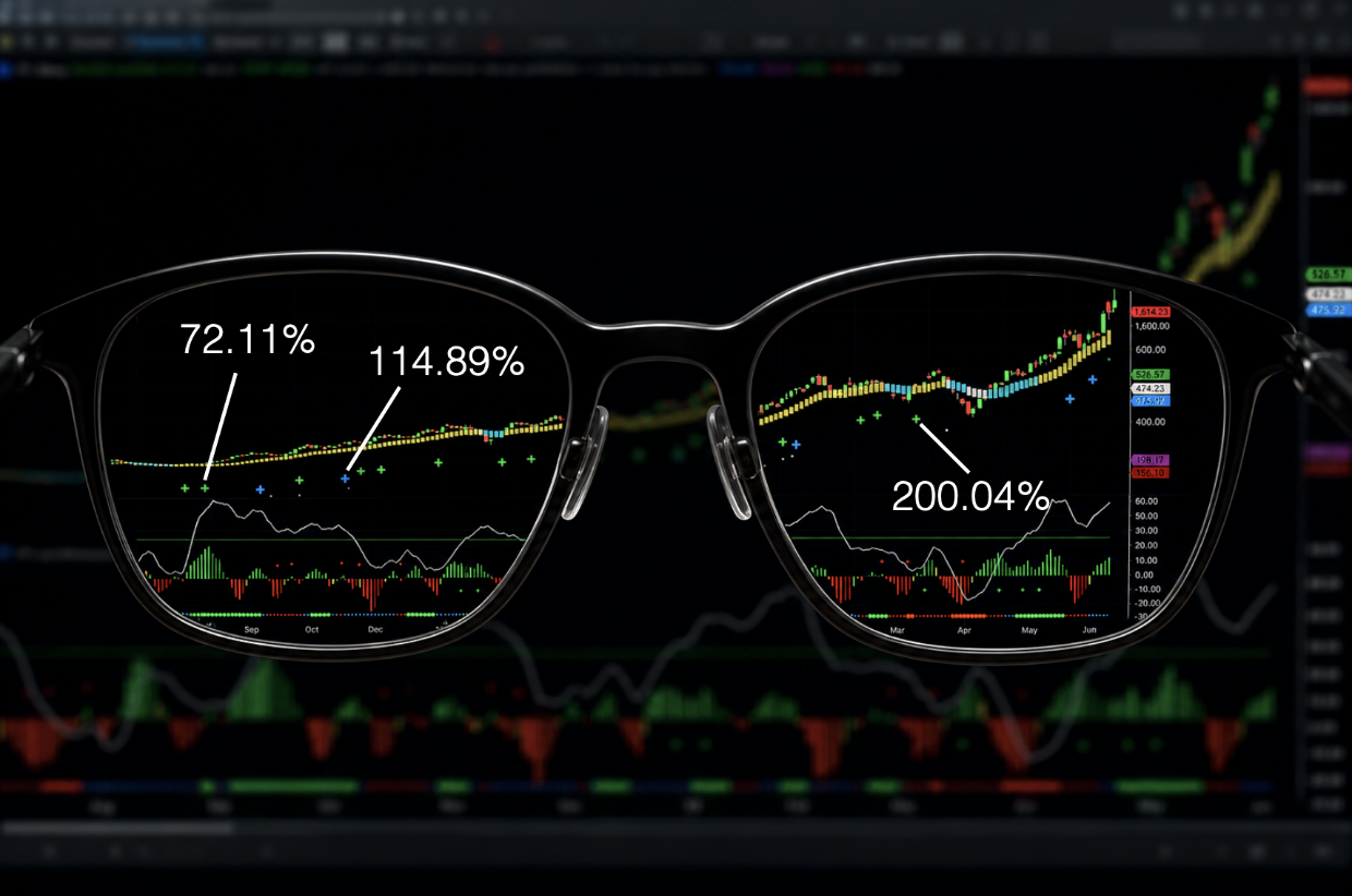 Summer Income Project trading preview