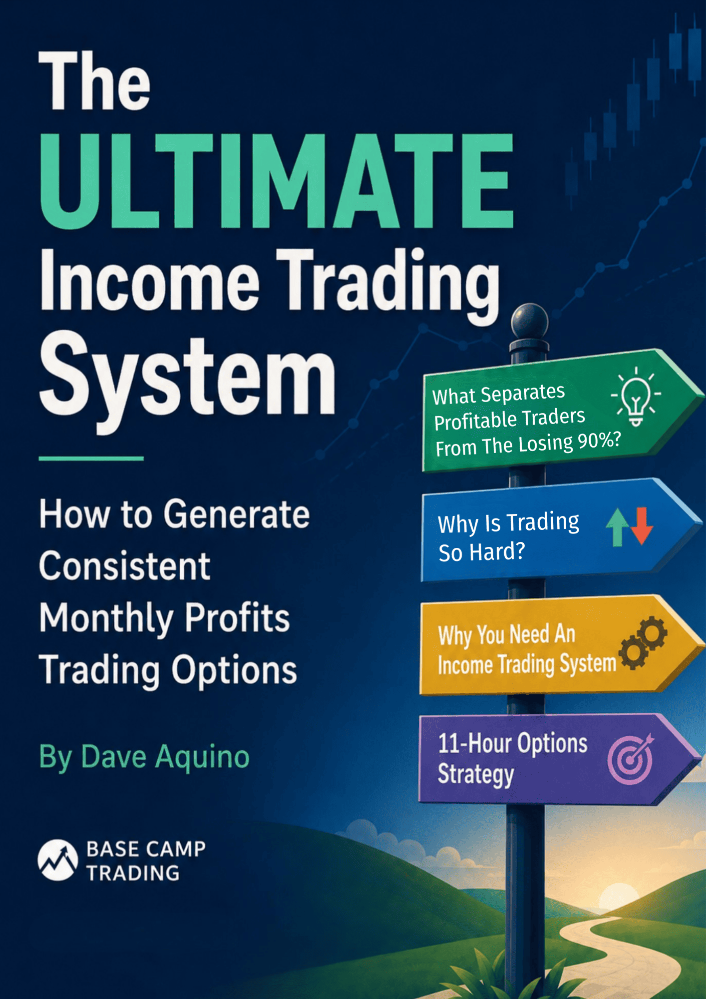 Beginner's Guide to Options