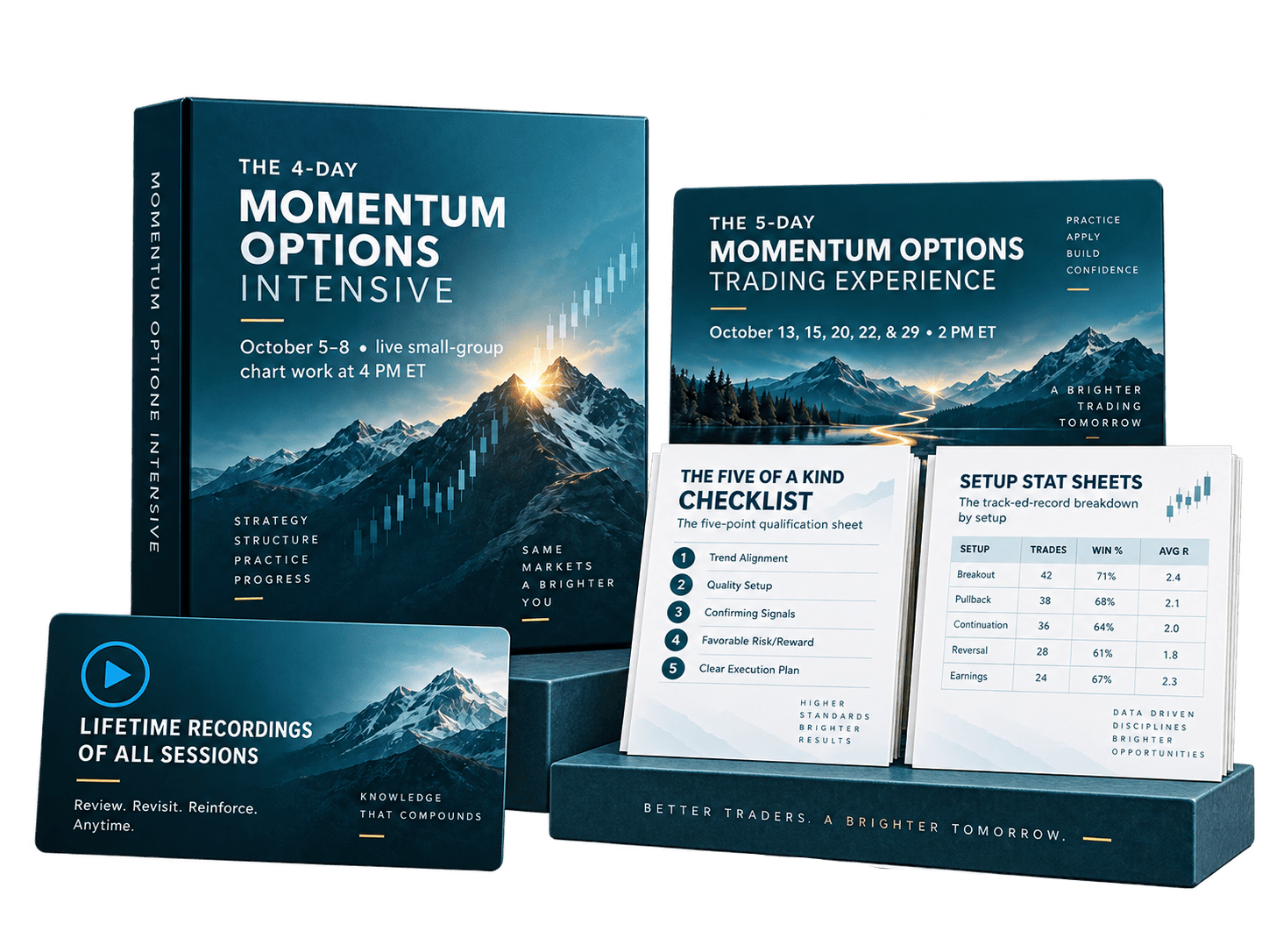 Momentum Options Intensive training package